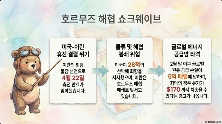 슬라이드 ver2-4