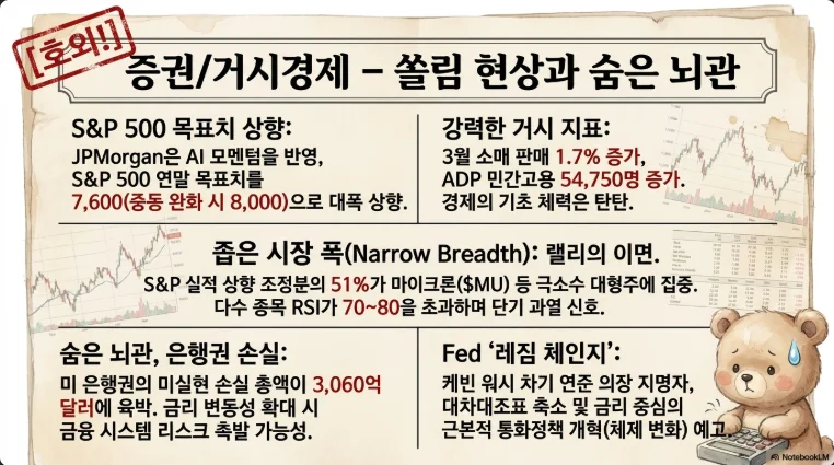 슬라이드 ver6-3