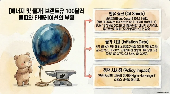 슬라이드 ver1-4