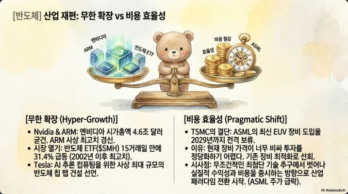 슬라이드 ver1-7