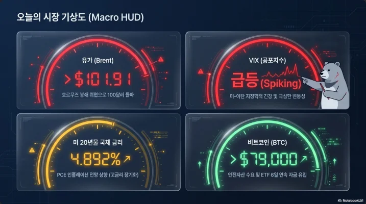 슬라이드 ver2-2