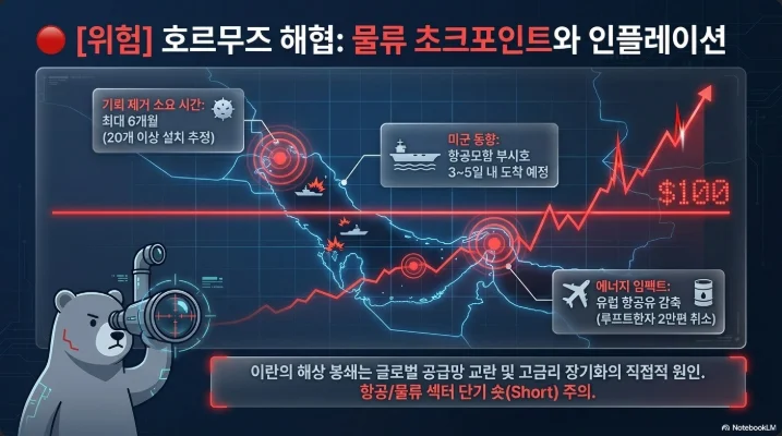 슬라이드 ver2-5