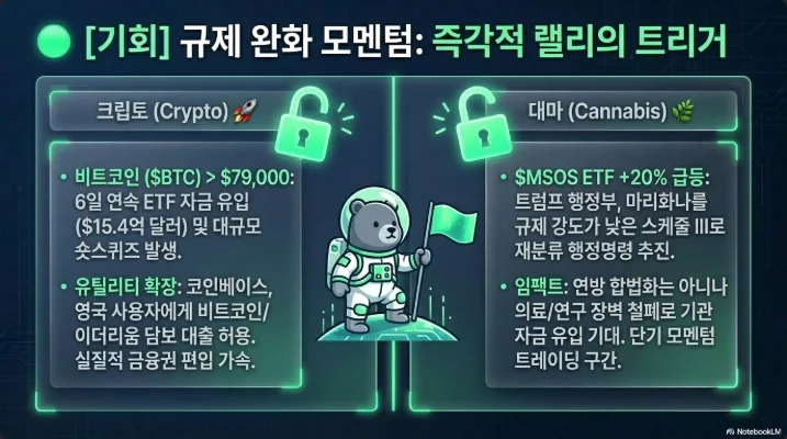 슬라이드 ver2-8