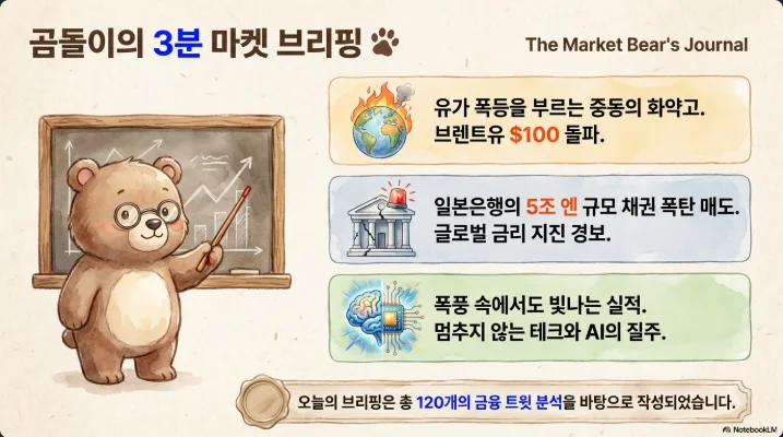슬라이드 ver4-2