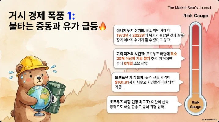 슬라이드 ver4-3