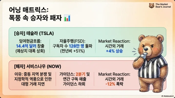 슬라이드 ver4-7