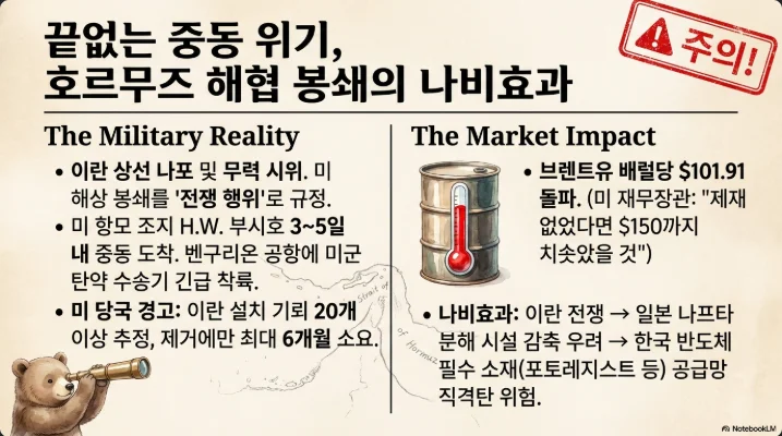 슬라이드 ver5-2