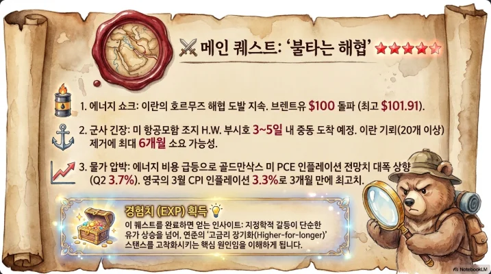슬라이드 ver7-2