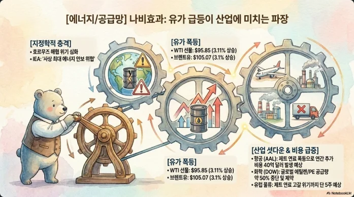 슬라이드 ver1-4
