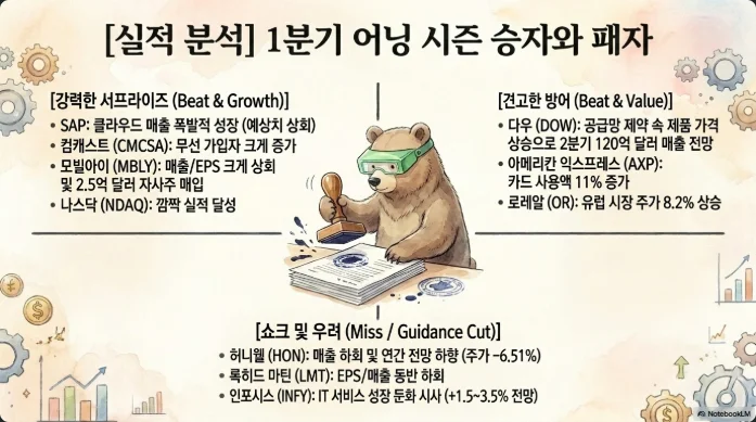 슬라이드 ver1-9