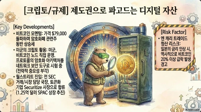 슬라이드 ver1-11