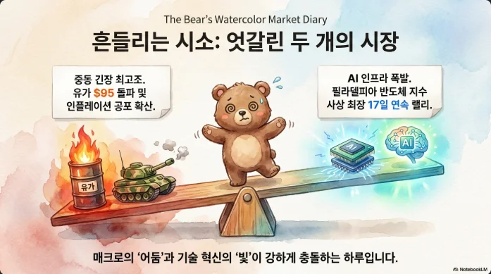 슬라이드 ver2-2