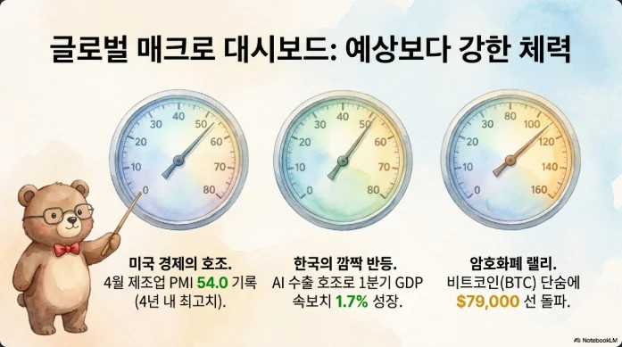 슬라이드 ver2-5