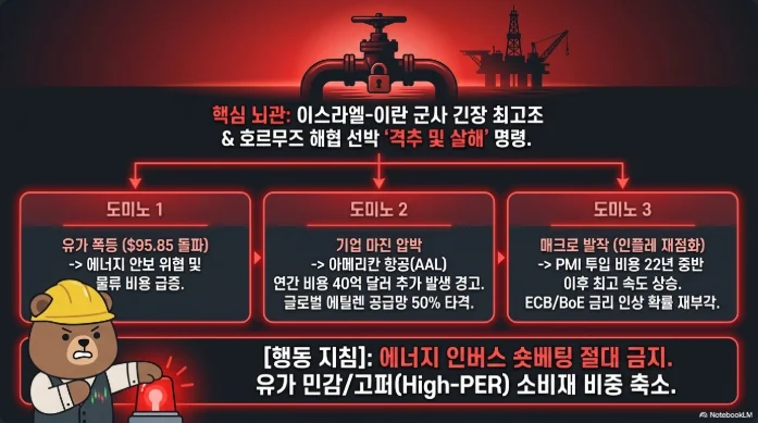 슬라이드 ver3-3
