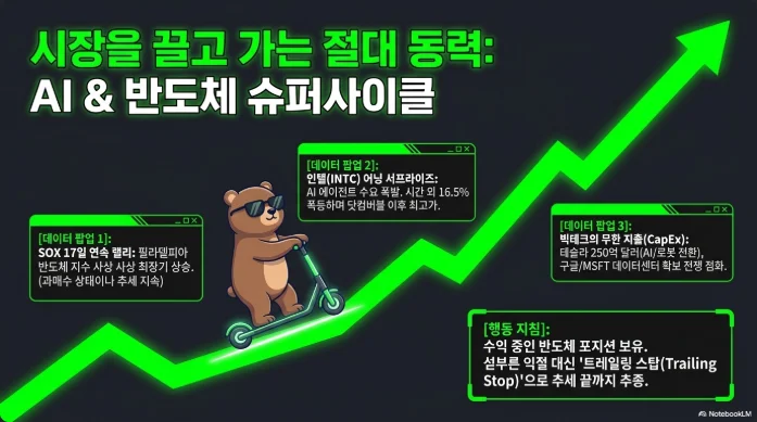 슬라이드 ver3-4