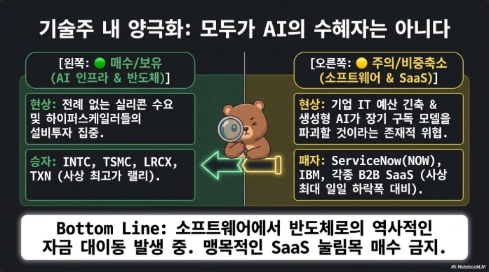 슬라이드 ver3-5