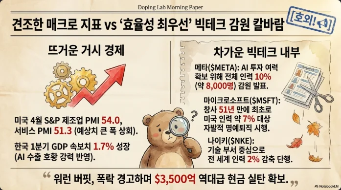 슬라이드 ver4-3