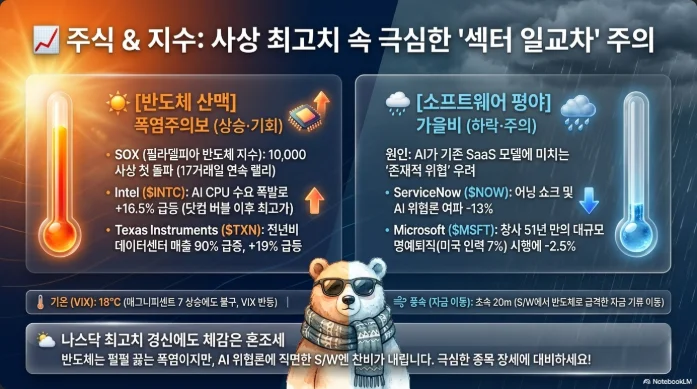 슬라이드 ver5-3