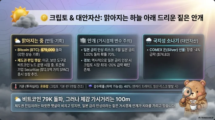 슬라이드 ver5-4