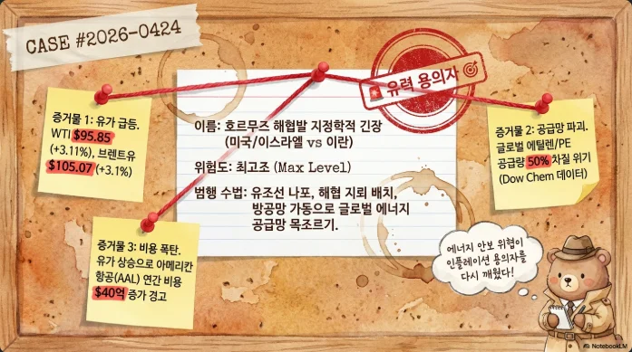 슬라이드 ver7-2